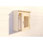 Finntherm - boîtier de protection pour commandes sauna Finntherm - boîtier de protection pour commandes sauna