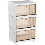 Skecten - boîte rangement plastique, 3 caisses de rangement pliables avec 4 roulettes et couvercles, ... Skecten - boîte rangement plastique, 3 caisses de rangement pliables avec 4 roulettes et couvercles, ...
