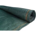 Brise vue vert 150g / m2 werka pro 1, 80 x 10m Brise vue vert 150g / m2 werka pro 1, 80 x 10m