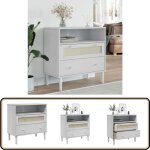 Buffet senja aspect rotin blanc 80x40x80 cm bois massif de pin - meuble de rangement - buffet design ... Buffet senja aspect rotin blanc 80x40x80 cm bois massif de pin - meuble de rangement - buffet design ...