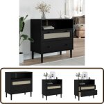 Vidaxl - buffet senja aspect rotin noir 80x40x80 cm bois massif de pin - buffet design moderne - meuble ... Vidaxl - buffet senja aspect rotin noir 80x40x80 cm bois massif de pin - buffet design moderne - meuble ...