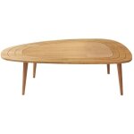 Calicosy - table basse avec plateau aux bords arrondis l115 cm - sweet Calicosy - table basse avec plateau aux bords arrondis l115 cm - sweet