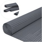 Canisse en pvc, paravent de jardin, piscines, palissade en pvc résistant aux uv gris 80 x 300cm - swanew ... Canisse en pvc, paravent de jardin, piscines, palissade en pvc résistant aux uv gris 80 x 300cm - swanew ...