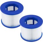 2 pcs filtre spa a visser, cartouche filtrante pour , filtre 77 x 100 mm, cartouche filtrante pour spa. ... 2 pcs filtre spa a visser, cartouche filtrante pour , filtre 77 x 100 mm, cartouche filtrante pour spa. ...