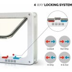 Chatière à 4 positions chatière pour chat avec tunnel cache découpe chatière chien porte de chat avec ... Chatière à 4 positions chatière pour chat avec tunnel cache découpe chatière chien porte de chat avec ...