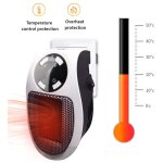 Chauffage enfichable 500w 220v, mini chauffe - air lectrique socket, chauffage d'espace mural , radiateur ...
