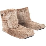 Chaussons chauffants usb