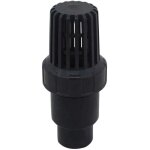 Clapet de pied ulisem clapet anti - retour avec bille d'aspiration 25 32 40 mm clapet anti - retour pompe ...