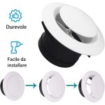 Couvercle pour conduits de ventilation, diffuseur au plafond, soupape d'alimentation d'�chappement, prise ...