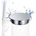 Couvercle de trou de chemin�e � 150 mm capsule de tuyau de chemin�e : tuyau de fum�e / tuyau de po�le ...