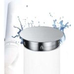 Couvercle de trou de chemin�e � 150 mm capsule de tuyau de chemin�e : tuyau de fum�e / tuyau de po�le ...