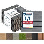 Karat - dalles de terrasse lot de 11 pièces, classic gris 30 x 30 cm - 1 m² Karat - dalles de terrasse lot de 11 pièces, classic gris 30 x 30 cm - 1 m²