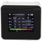 D�tecteur de qualit� de l'air wifi : co2, hcho, tvoc, pm2. 5, co, testeur d'air multifonction avec affichage ...