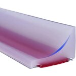 Dpzo - 100cm transparent barrier de douche - anti dbordement pour douche  l'italienne silicone auto ...