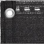 �cran de balcon?brise vue de terrasse?toile de balcon anthracite 75x300 cm pehd cfw827133