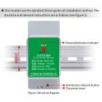 Compteur �lectrique wifi monophas� tuya - surveillance tension / courant / puissance - double app (android ...