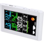 Ej. life horloge mto murale  affichage numrique, surveillance de jardin, temprature intrieure et ...