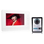 Ej. life - visiophone connecté kit interphone vidéo filaire avec écran couleur 7', portier vidéo pour ... Ej. life - visiophone connecté kit interphone vidéo filaire avec écran couleur 7', portier vidéo pour ...