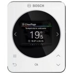 Elm leblanc - thermostat d'ambiance filaire programmable ch 120