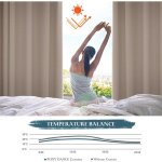 Ensemble 2 rideaux occultants thermiques - 132x160cm - blanc cass� - � oeillets pour chambre et cuisine ...
