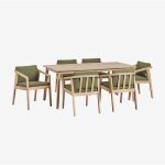 Sklum - ensemble table rectangulaire 180x90 cm et 6 chaises de salle à manger en bois d'acacia kaela Sklum - ensemble table rectangulaire 180x90 cm et 6 chaises de salle à manger en bois d'acacia kaela