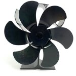 Eosnow - 6 feuilles, ventilateur de chemine  puissance thermique