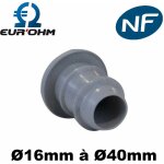 Eur ohm - embout de gaine icta Ø16mm à 32mm - diametre embout - embout de gaine 32mm Eur ohm - embout de gaine icta Ø16mm à 32mm - diametre embout - embout de gaine 32mm