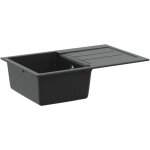 �vier noir 780 x 500 mm 80% quartz et 20% r�sine