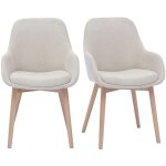 Miliboo - fauteuils scandinaves en tissu effet velours beige et bois clair massif (lot de 2) holo Miliboo - fauteuils scandinaves en tissu effet velours beige et bois clair massif (lot de 2) holo