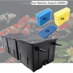 Le poisson qui jardine - filtre de bassins de jardin 50000 litres + jeu de mousses de remplacement sans ...