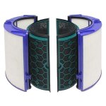 Allspares - filtre hepa pour purificateur d'air dyson pure hot + cool hp04 / hp05 / pure cool dp04 / ...