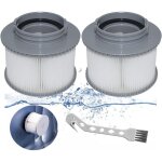 Filtre spa mspa filtres cartouches filtrantes de rechange replacement filter for mspa fd2089 pour spa ...
