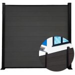 Ensemble cl�ture, lames pleines, kit complet, 1, 80 m x 1, 80 m, ep =21 mm, noir