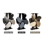 Sf - sfm superfast mini ? ventilateur de pole semi - chauff : distribution rapide de la chaleur, efficacit ...