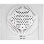 Grilles de bondes de fond