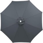 Lycxames - gris parasol de remplacement 3 m à 8 baleines, toile de remplacement, convient pour terrasse, ... Lycxames - gris parasol de remplacement 3 m à 8 baleines, toile de remplacement, convient pour terrasse, ...