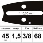 Guide husqvarna - ozaki coupe 45 cm