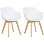 H. j wedoo - lot de 2 chaise salle à manger, fauteuils scandinave de chaise latérale design rétro avec ... H. j wedoo - lot de 2 chaise salle à manger, fauteuils scandinave de chaise latérale design rétro avec ...