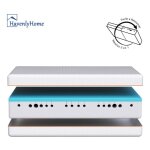 Havenlyhome - matelas 160x200 cm m�moire de forme, �paisseur 25 cm, confort ferme, ind�pendance de couchage, ...
