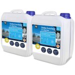 Hfer chemie gmbh - hfer chemie antigel pour vitres premium eb bidon de 5l concentr - 60 degrs 10 ...