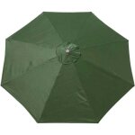 Housse de rechange pour parasol ulisem ? 8 baleines ? 3 m ? imperméable ? résistante aux uv ? tissu de ... Housse de rechange pour parasol ulisem ? 8 baleines ? 3 m ? imperméable ? résistante aux uv ? tissu de ...