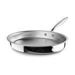 Ibili - po�le � poisson triply natural