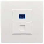 Interface fibre optique sc - prise murale, panneau jack r�seau rj45, connecteur type