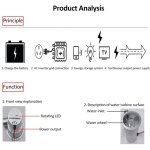 Jeffergarden - gnrateur hydrolectrique dc18v 2a 36w, petite turbine sans balais, pompe hydraulique ...