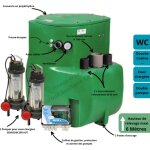 Jetly - station relevage bifos dsd 270 / 290 m - aut  2 pompes