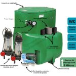 Jetly - station relevage bifos dsd 270 / 490 m - aut  2 pompes