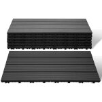 Jiubiaz 12pcs dalle de terrasse, rev�tement de sol ext�rieur, terrasse composite, 30x60cm balcon jardin ...