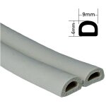 Joint isolant pour porte et fenetre 9mmx6mmx6m