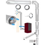 Kit de cheminee en acier inoxydable dn 80 125, entree d'air d'evacuation des fumees coaxiale pour poele ...