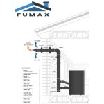 Kit conduit concentrique avec �l�ment r�glable sortie en fa�ade pour po�le ou chaudi�re bois gaz fioul ...